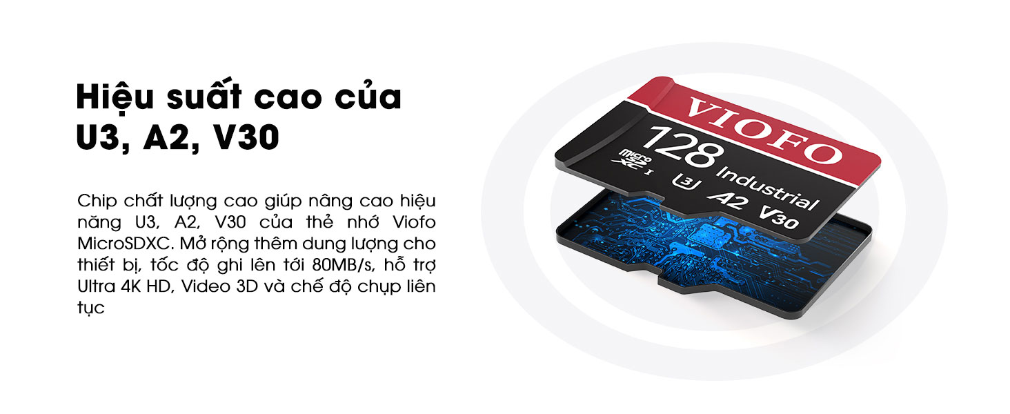 the-nho-128GB-5